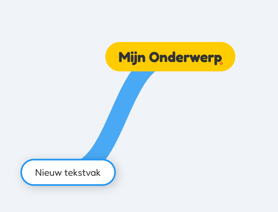 Voorbeeld Nieuwe tak maken